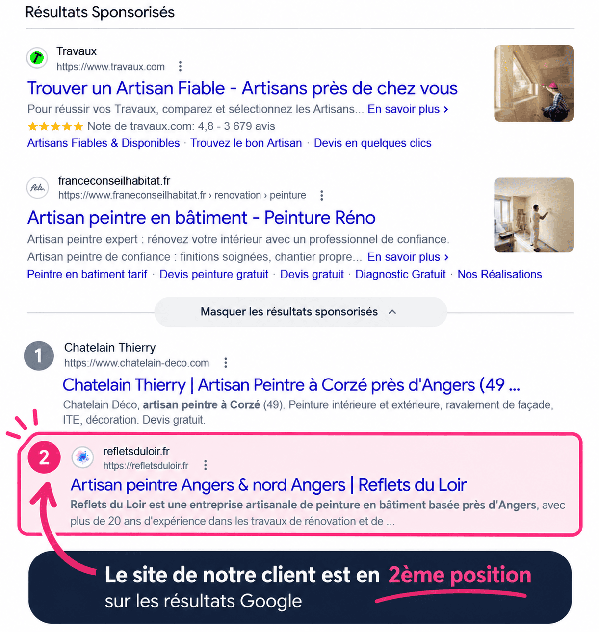 Infographie : resultat référencement naturel du site créé pour un artisan peintre près d'Angers
